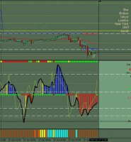 $CHF 06/27/08